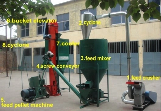 1000kg/H Poultry Feed Pellet Mill|Small Animal Feed Pellet Mill|Animal Feed Pellet Mill|Feed Pellet Small Pellet Mills for Sale